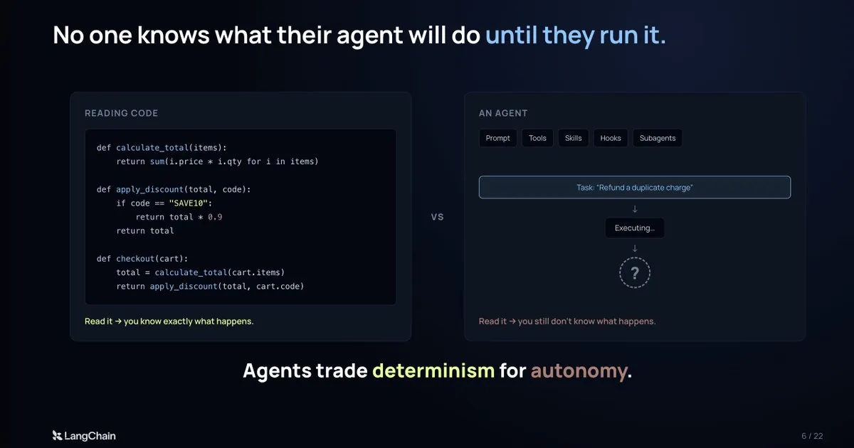 Trading determinism for autonomy, and using traces to fill the gap