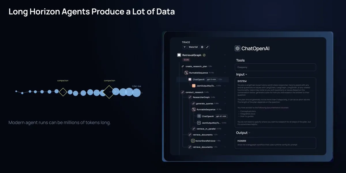 Specialized agents and models for curating trace data at scale